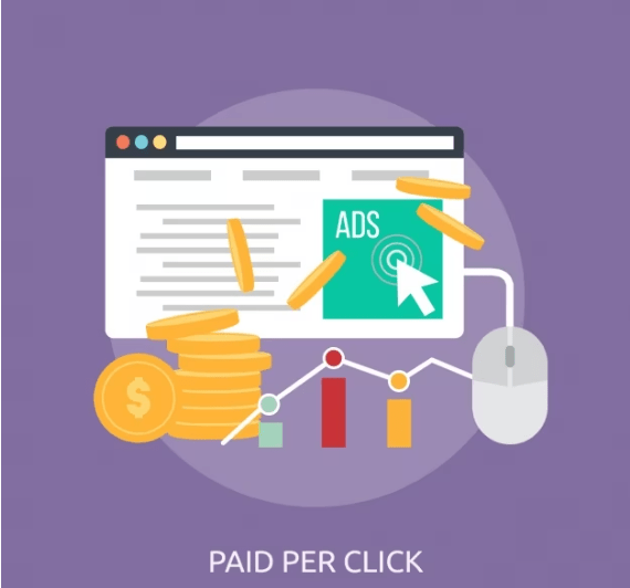 How effective is Google AdWords in Online Marketing